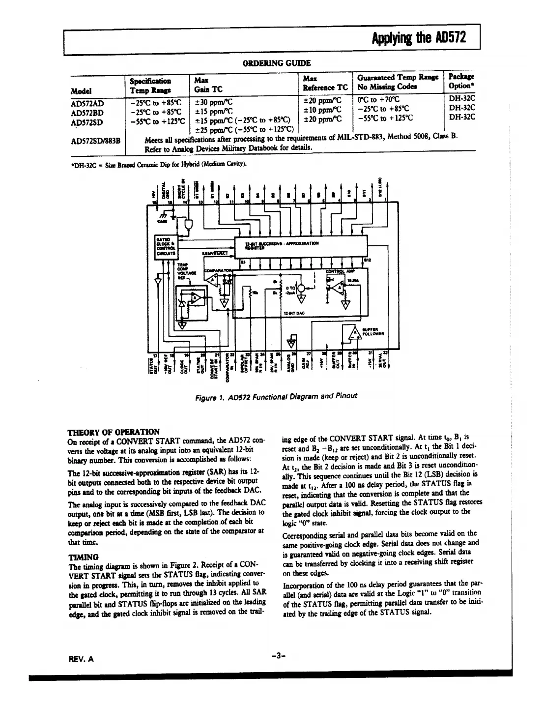 ad572 Datasheet Page 3