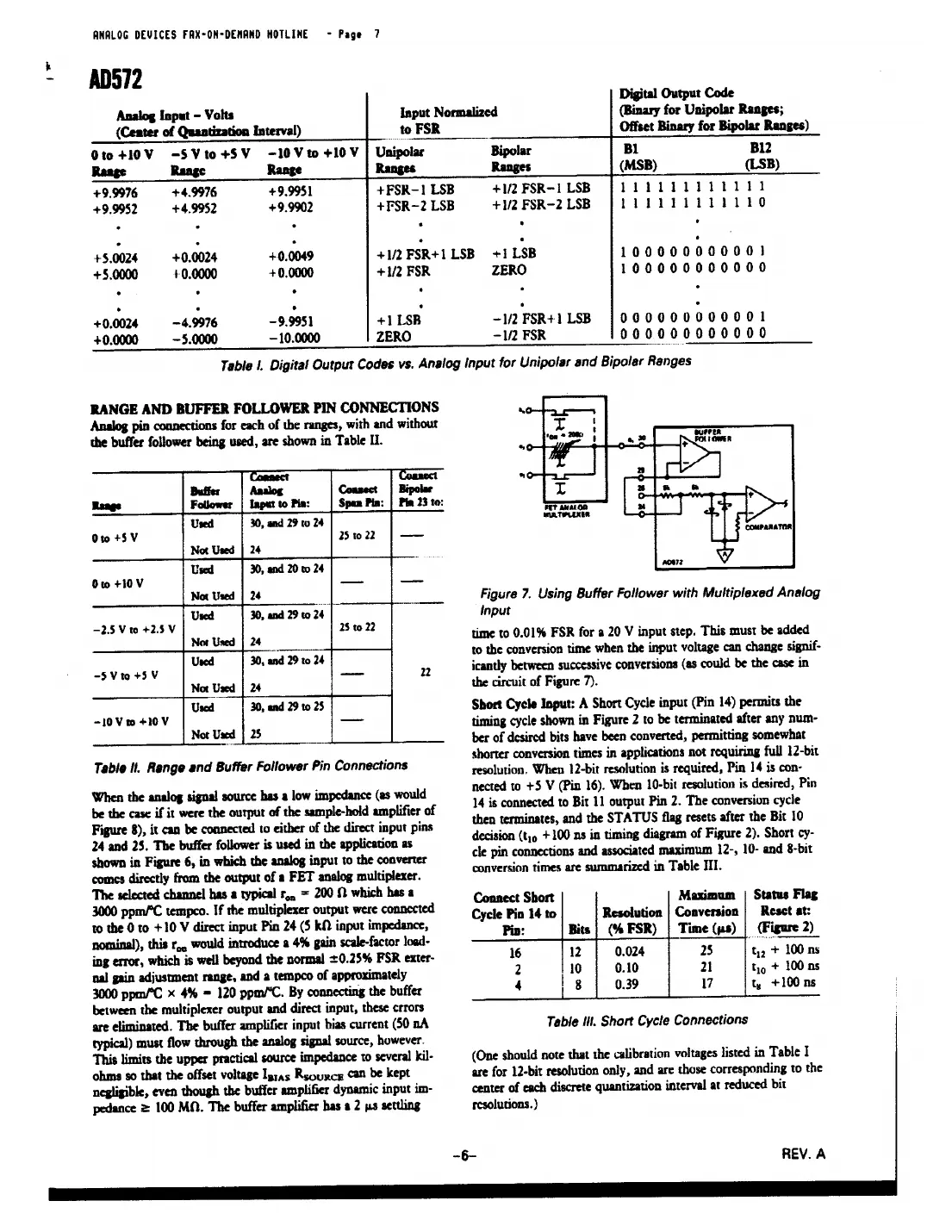ad572 Datasheet Page 5