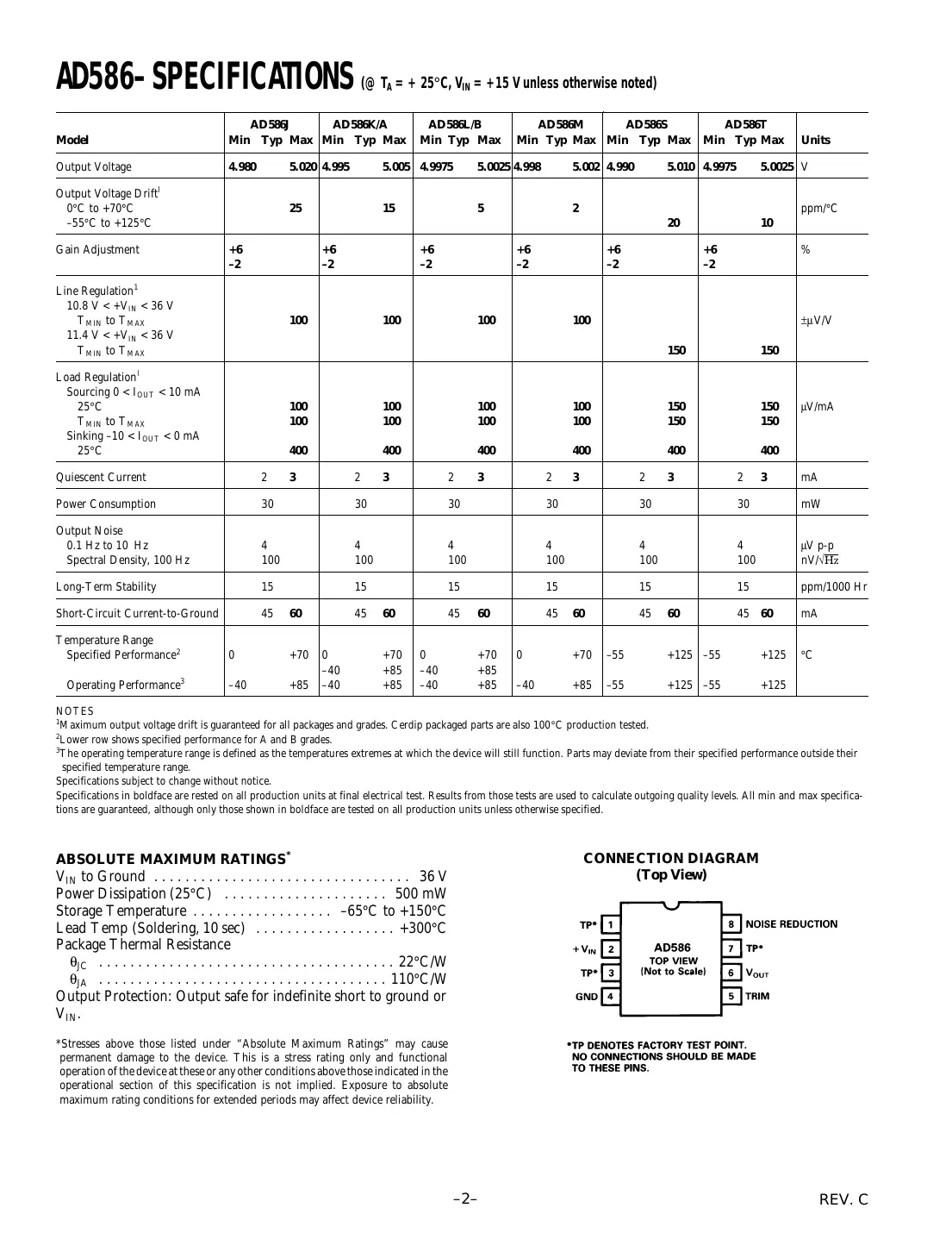 ad586 Datasheet Page 2