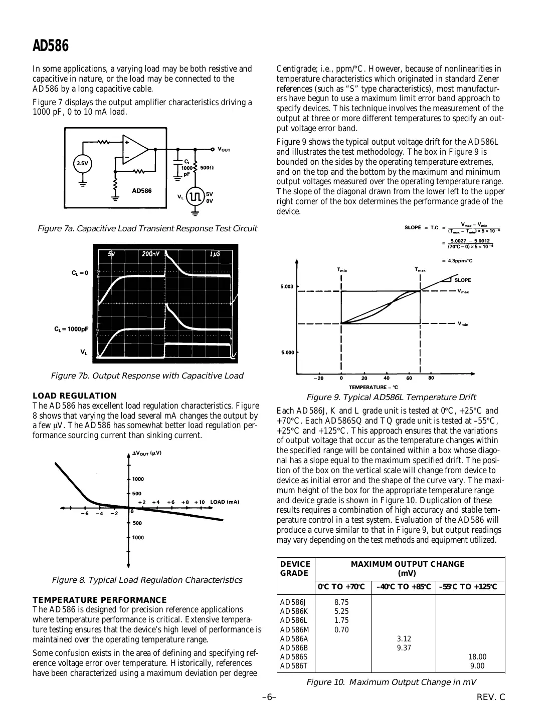 ad586 Datasheet Page 6