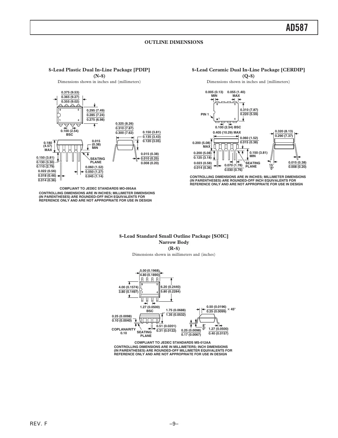 ad587 Datasheet Page 9