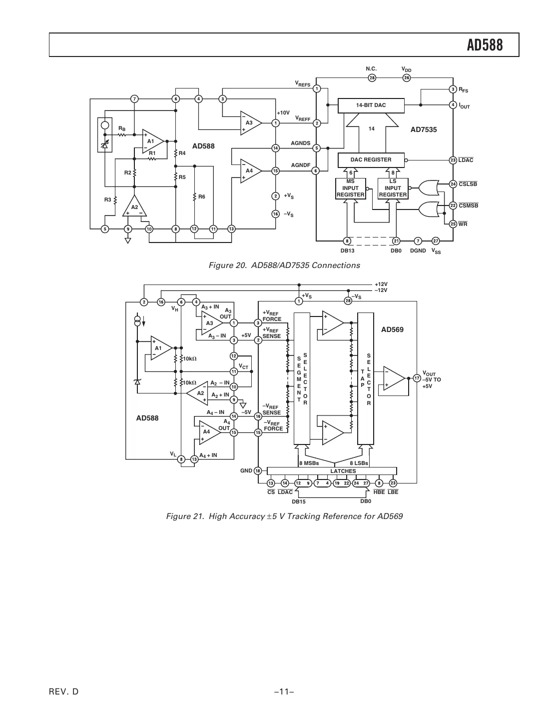 ad588 Datasheet Page 11
