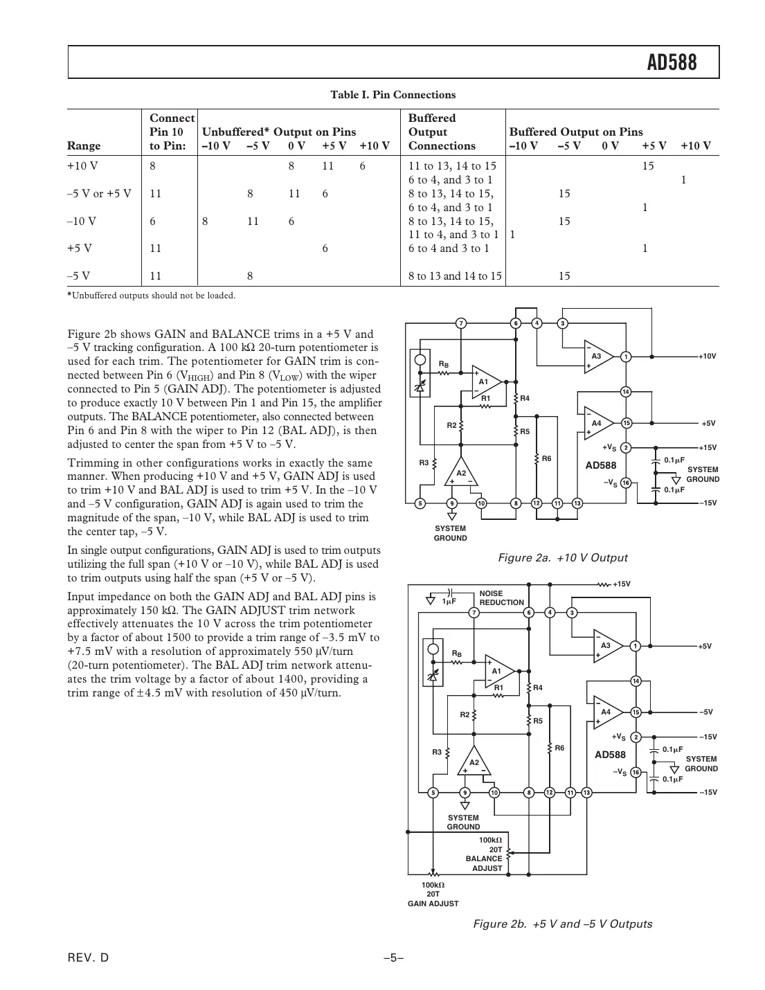 ad588 Datasheet Page 5