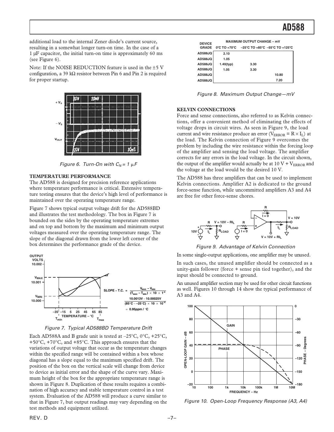 ad588 Datasheet Page 7