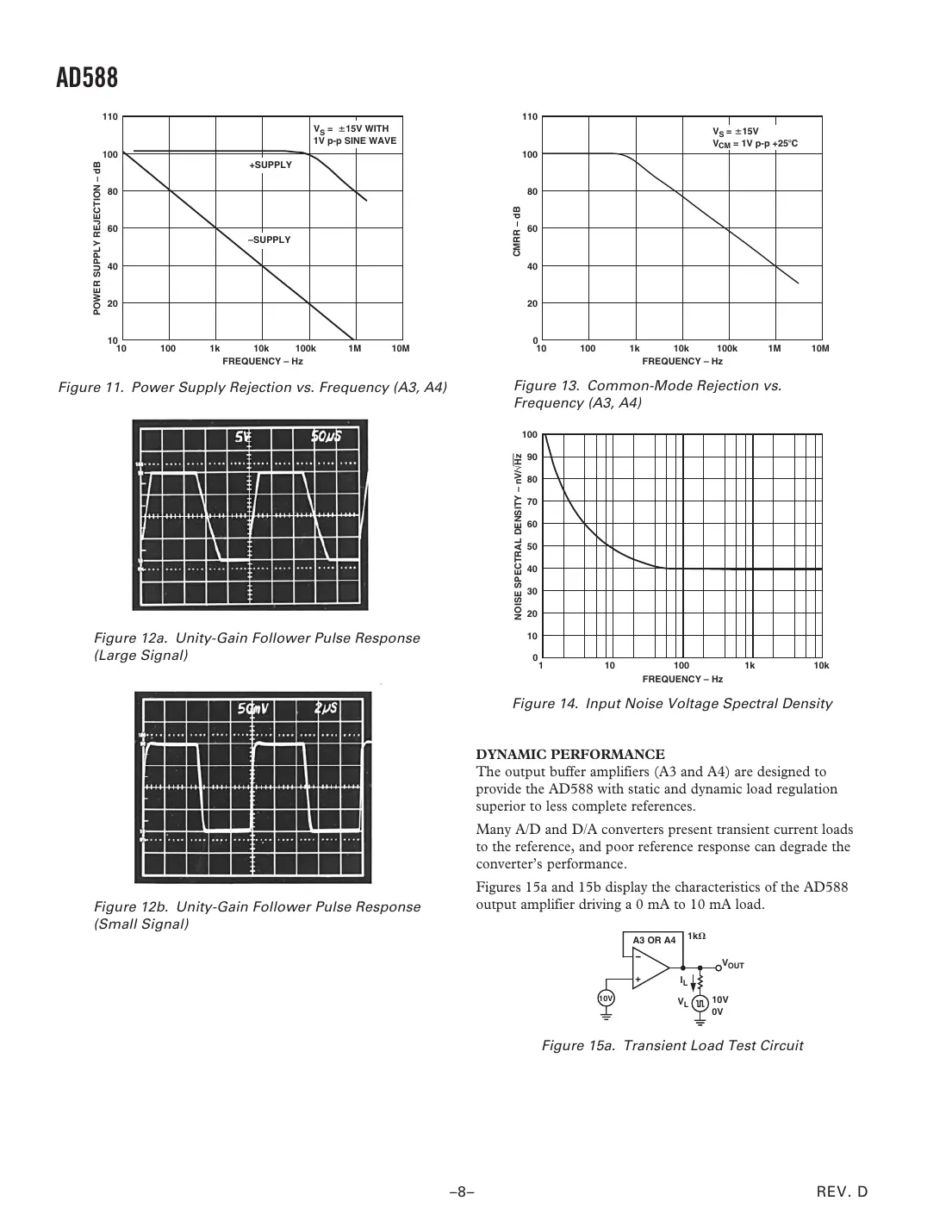 ad588 Datasheet Page 8