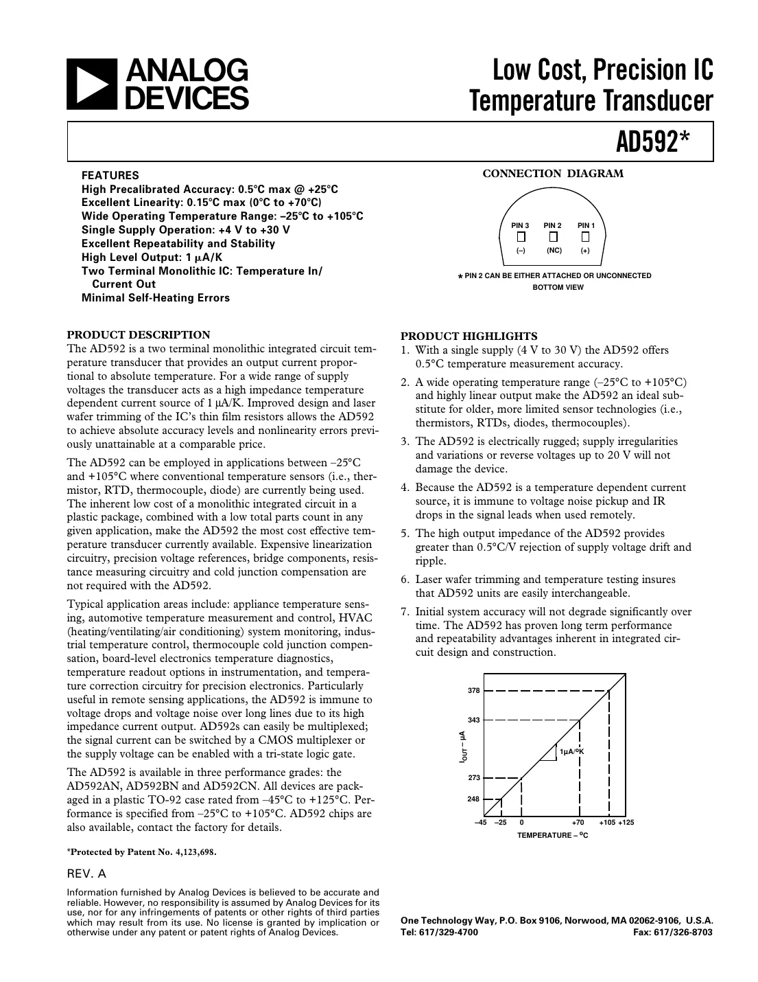 ad592 Datasheet Page 1