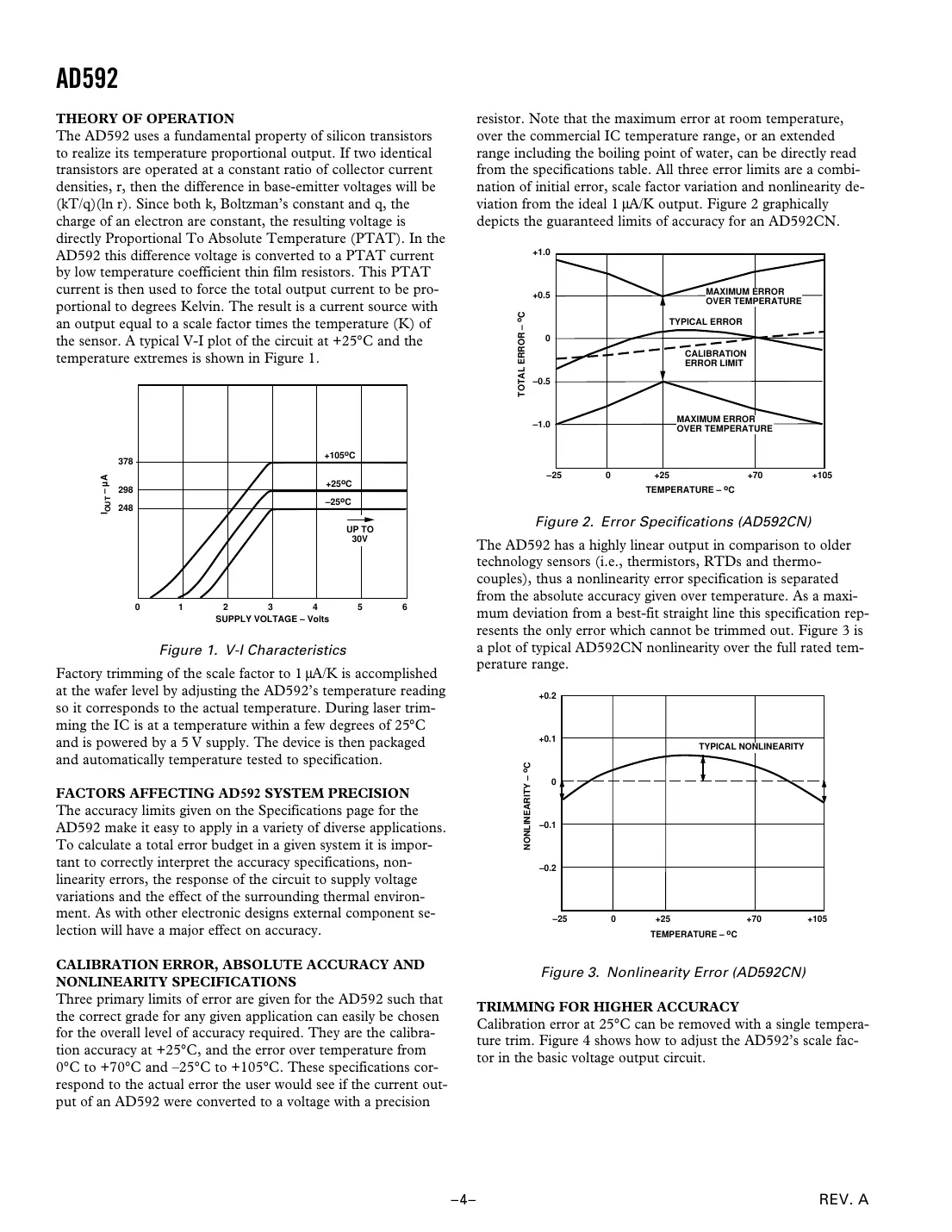 ad592 Datasheet Page 4