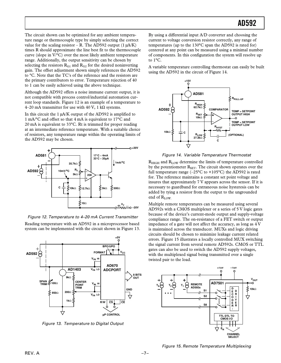 ad592 Datasheet Page 7
