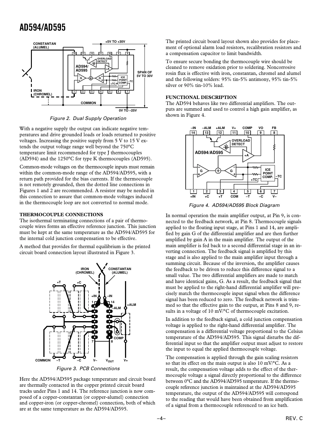 ad594 Datasheet Page 4