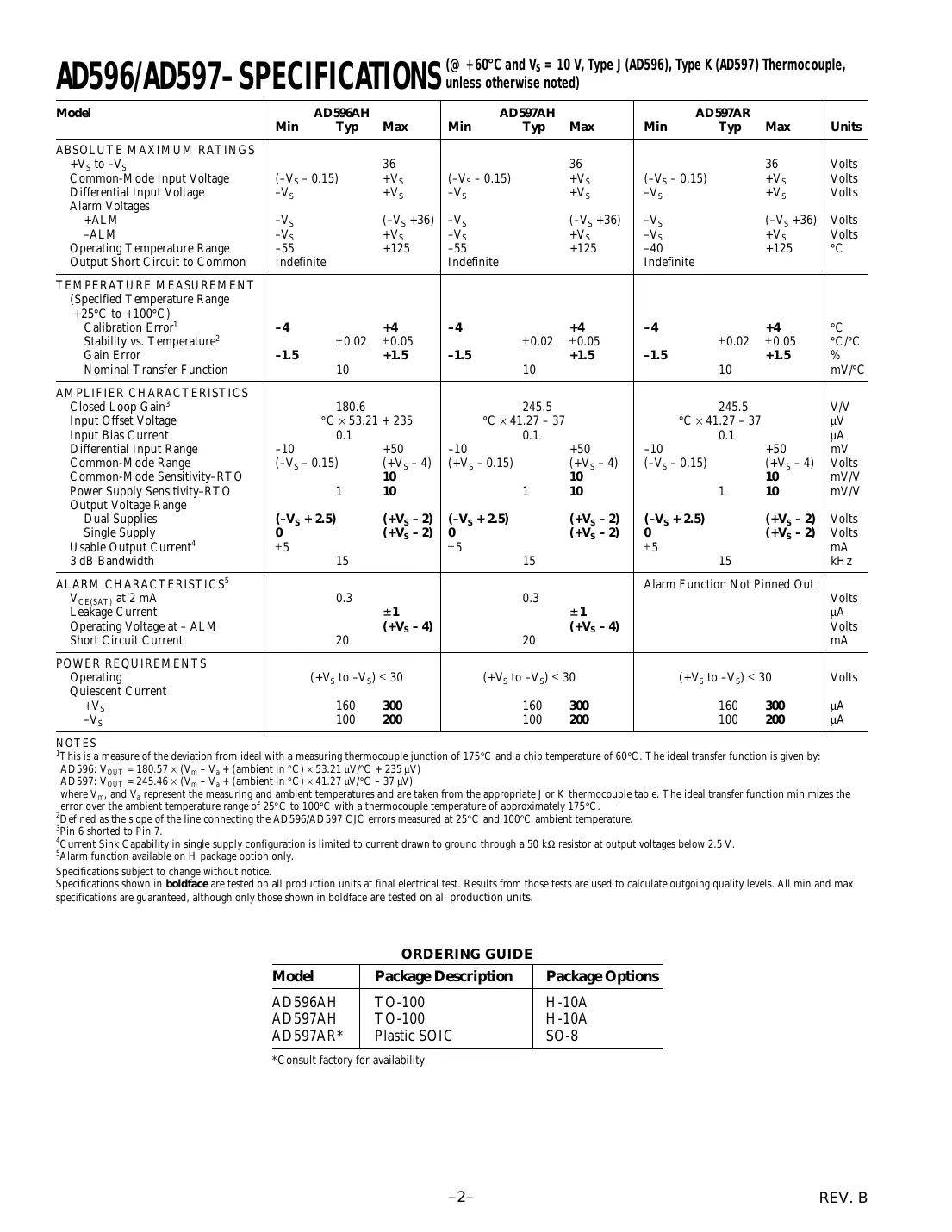 ad596 Datasheet Page 2