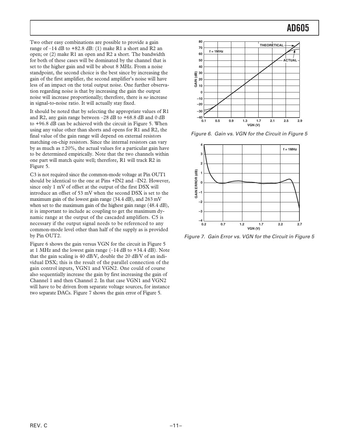 ad605 Datasheet Page 11