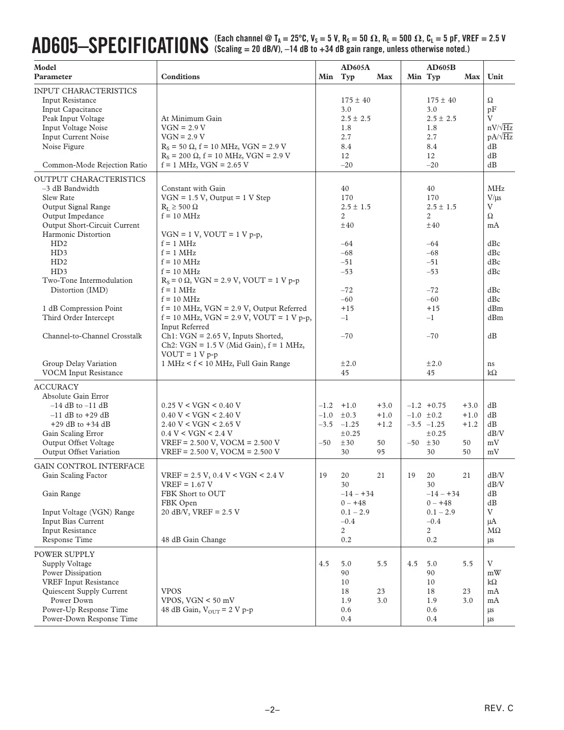 ad605 Datasheet Page 2