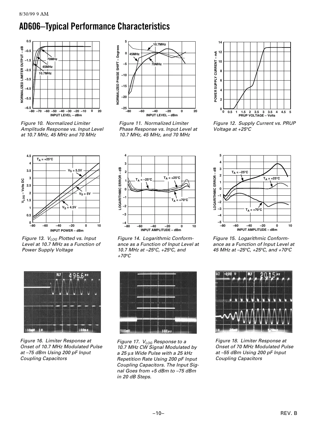 ad606 Datasheet Page 10