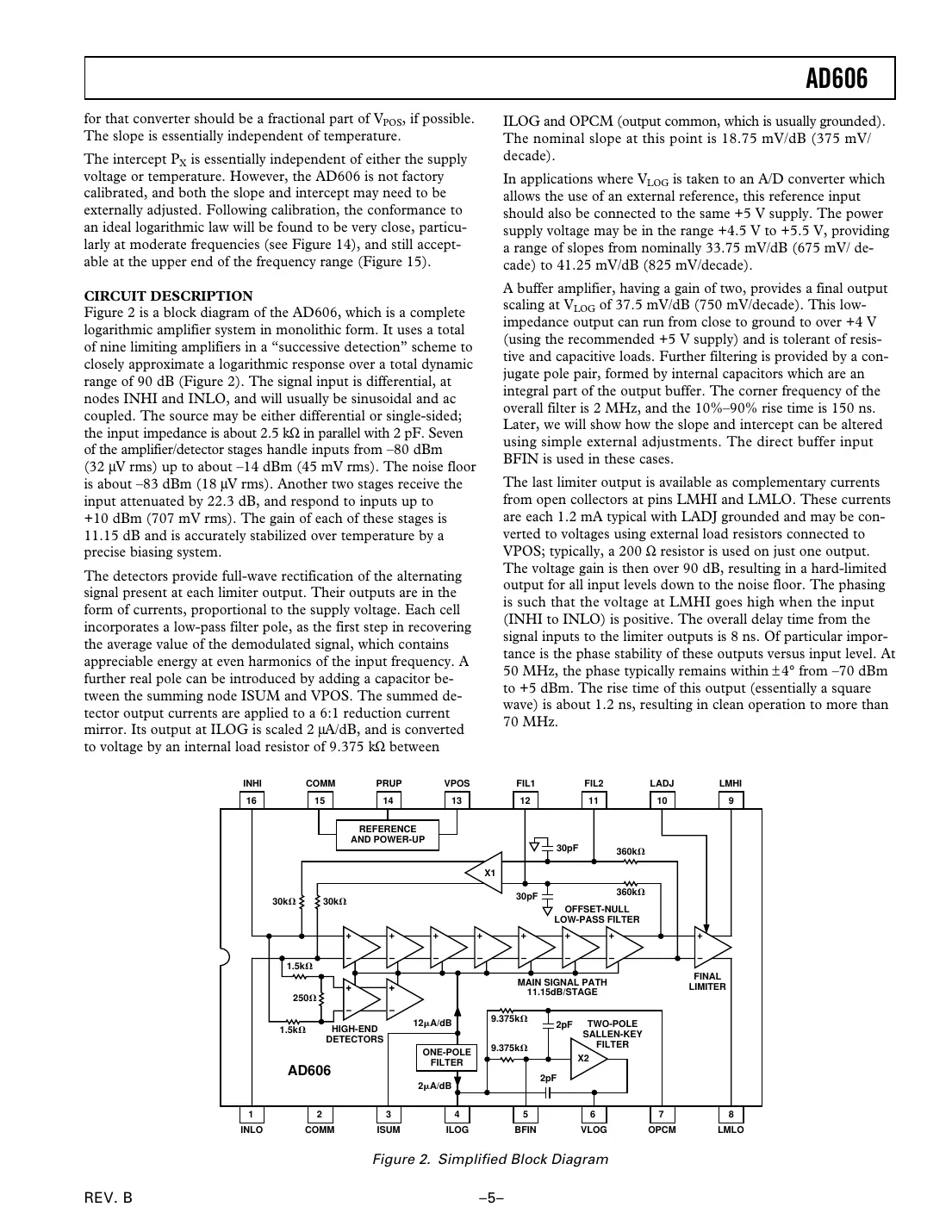 ad606 Datasheet Page 5