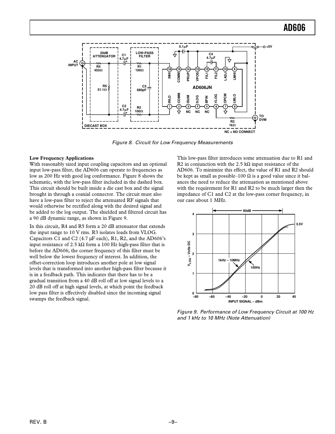 ad606 Datasheet Page 9