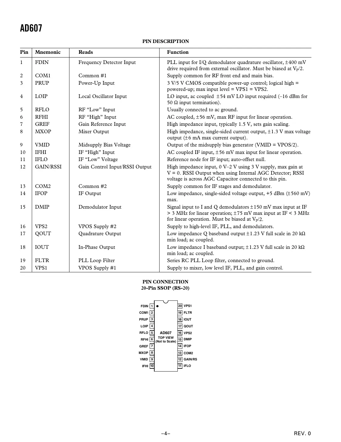 ad607 Datasheet Page 4