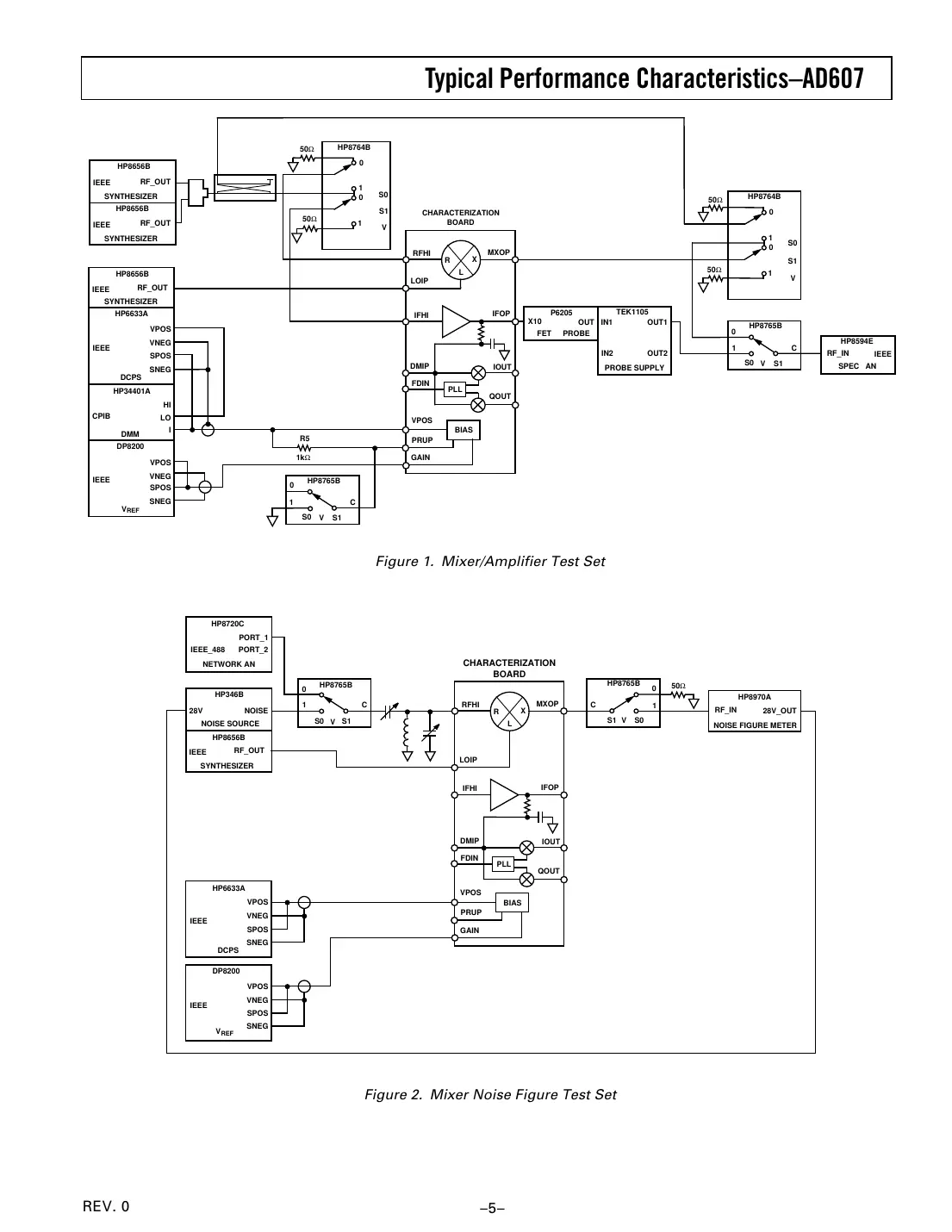ad607 Datasheet Page 5