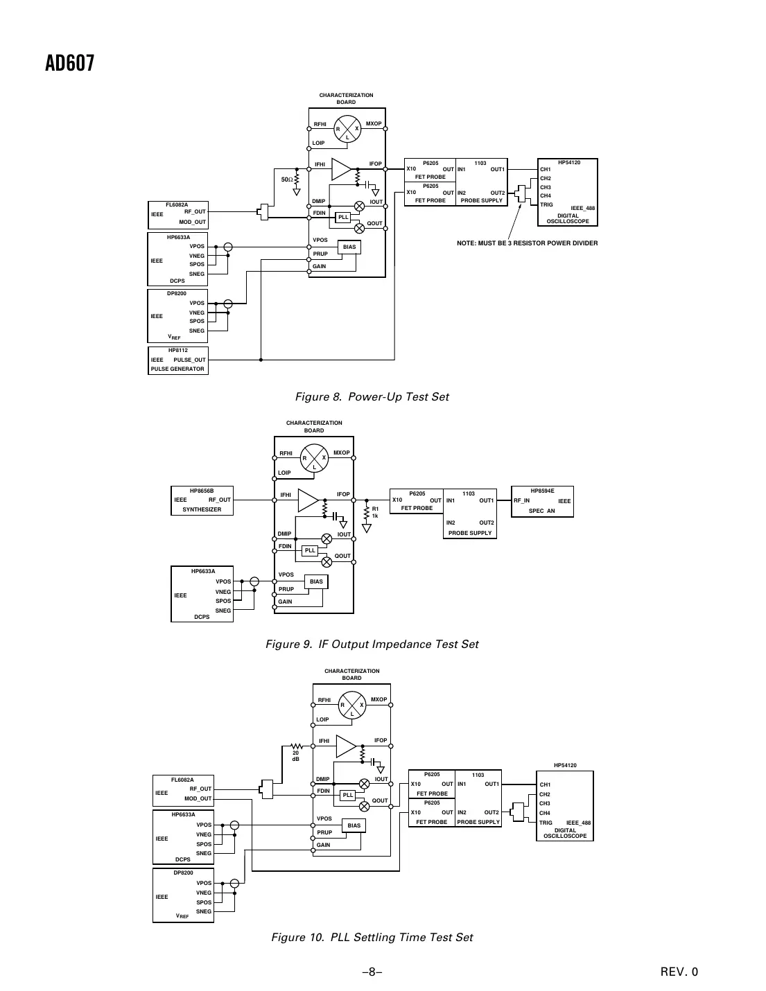 ad607 Datasheet Page 8