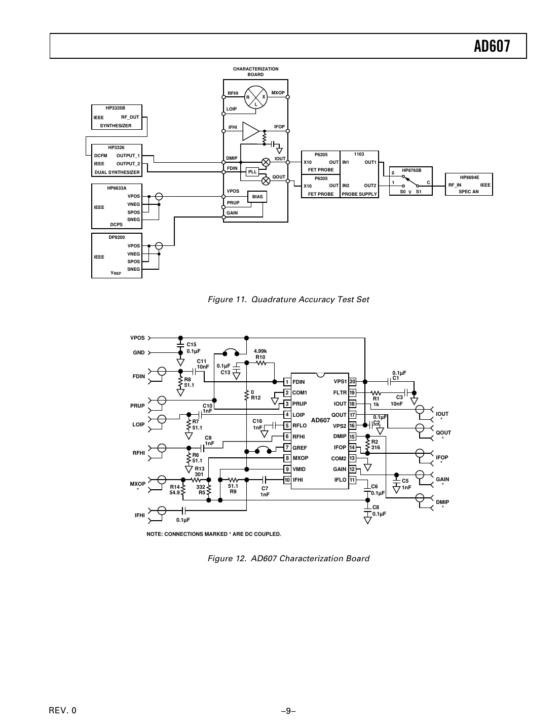 ad607 Datasheet Page 9