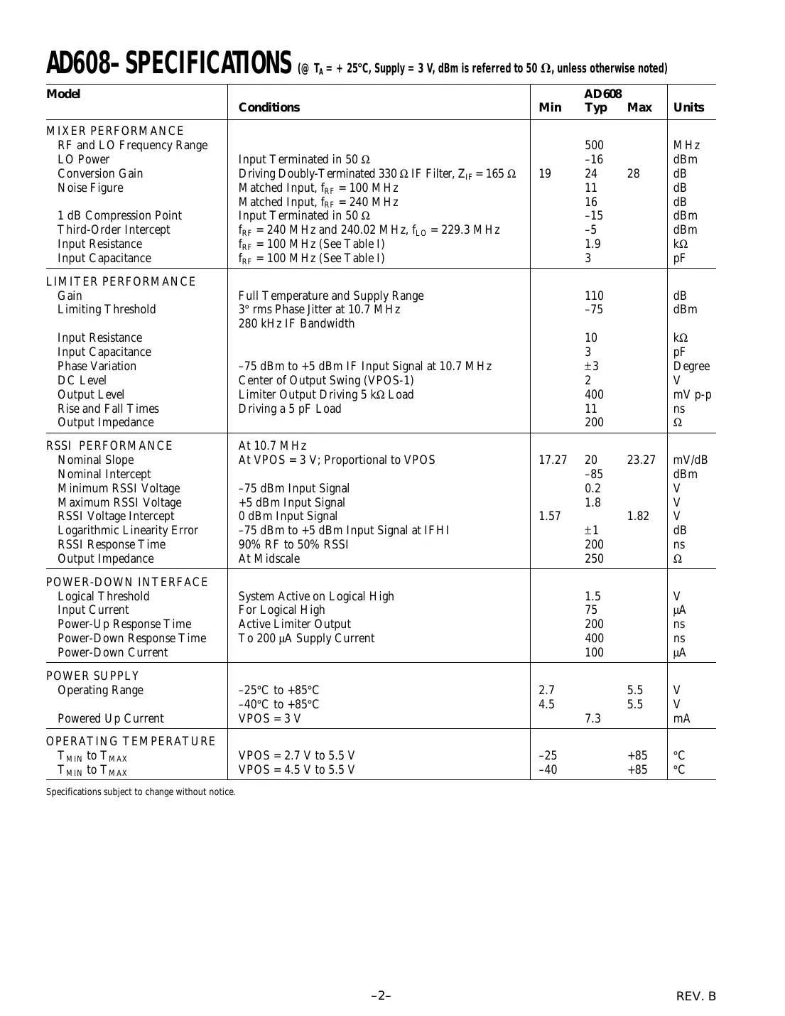 ad608 Datasheet Page 2