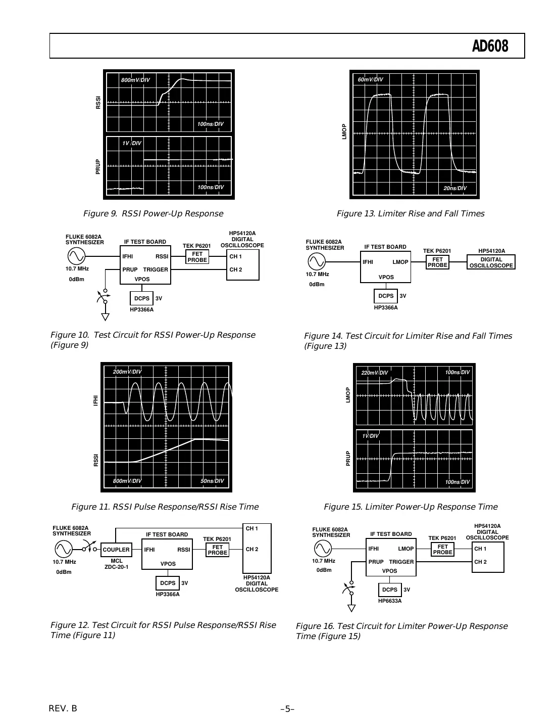 ad608 Datasheet Page 5