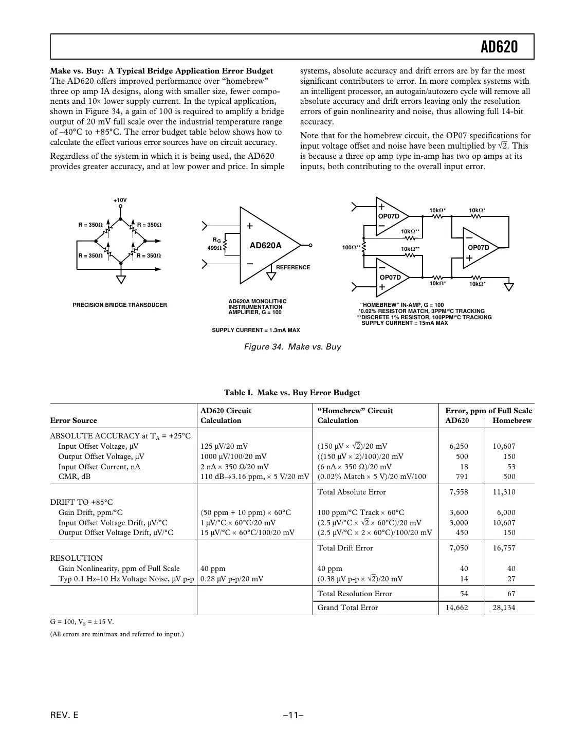 ad620 Datasheet Page 11