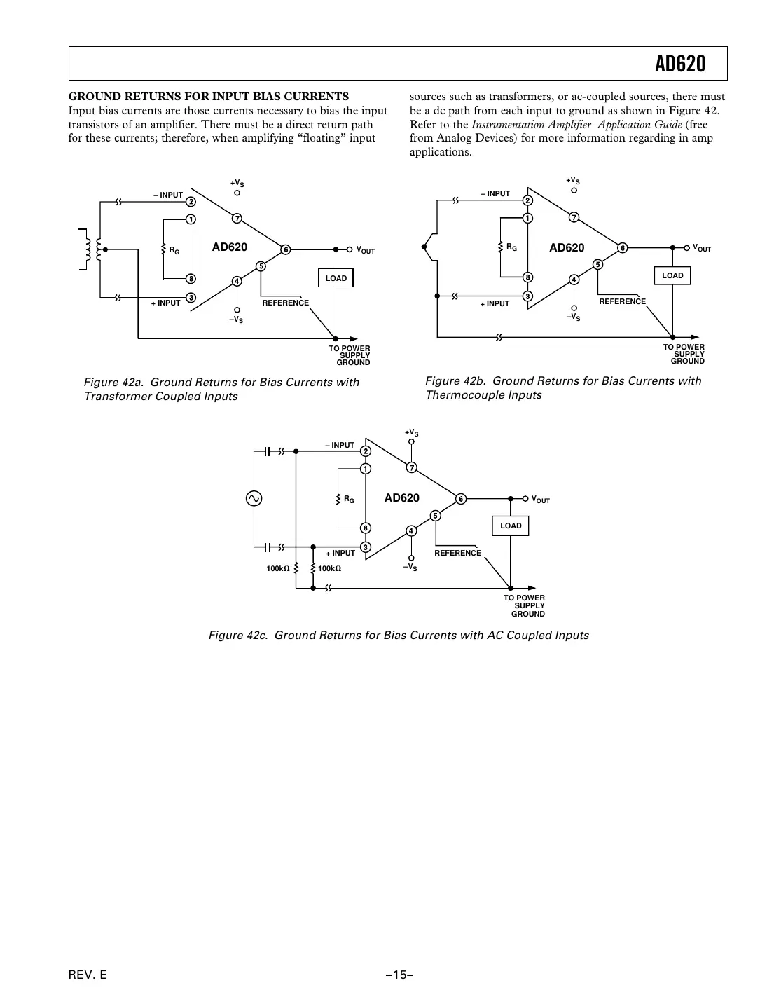 ad620 Datasheet Page 15