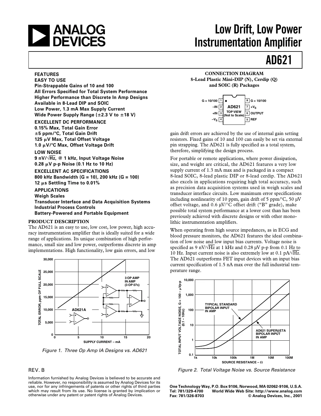 ad621 Datasheet Page 1