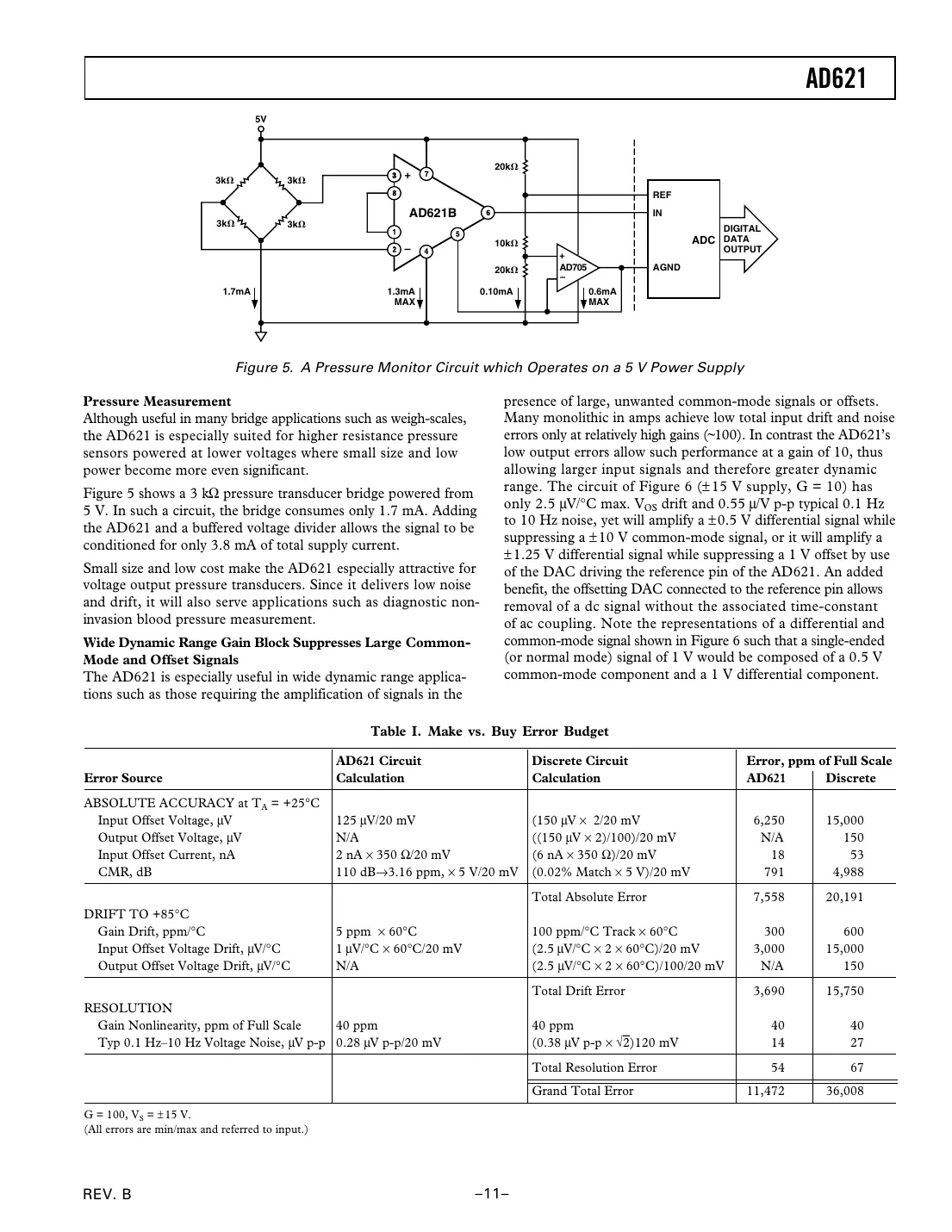 ad621 Datasheet Page 11