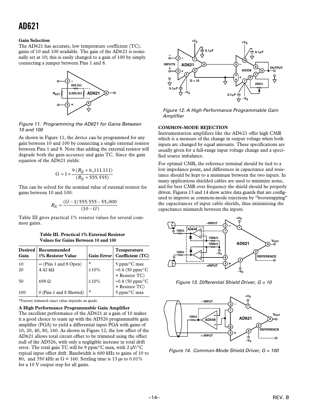 ad621 Datasheet Page 14