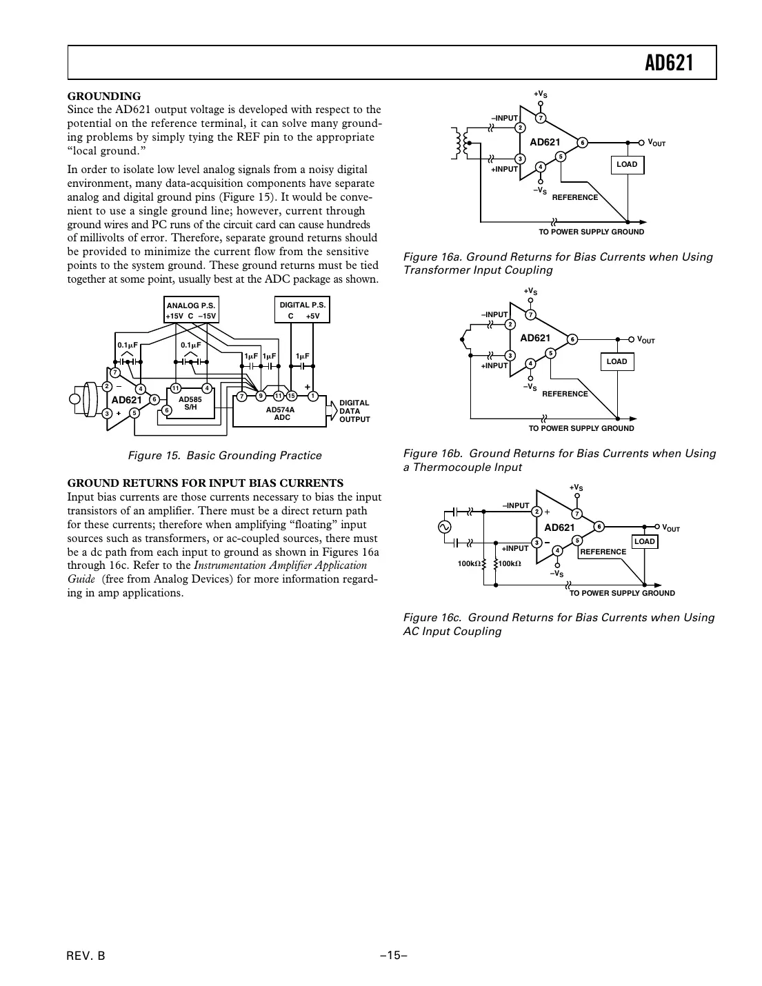 ad621 Datasheet Page 15