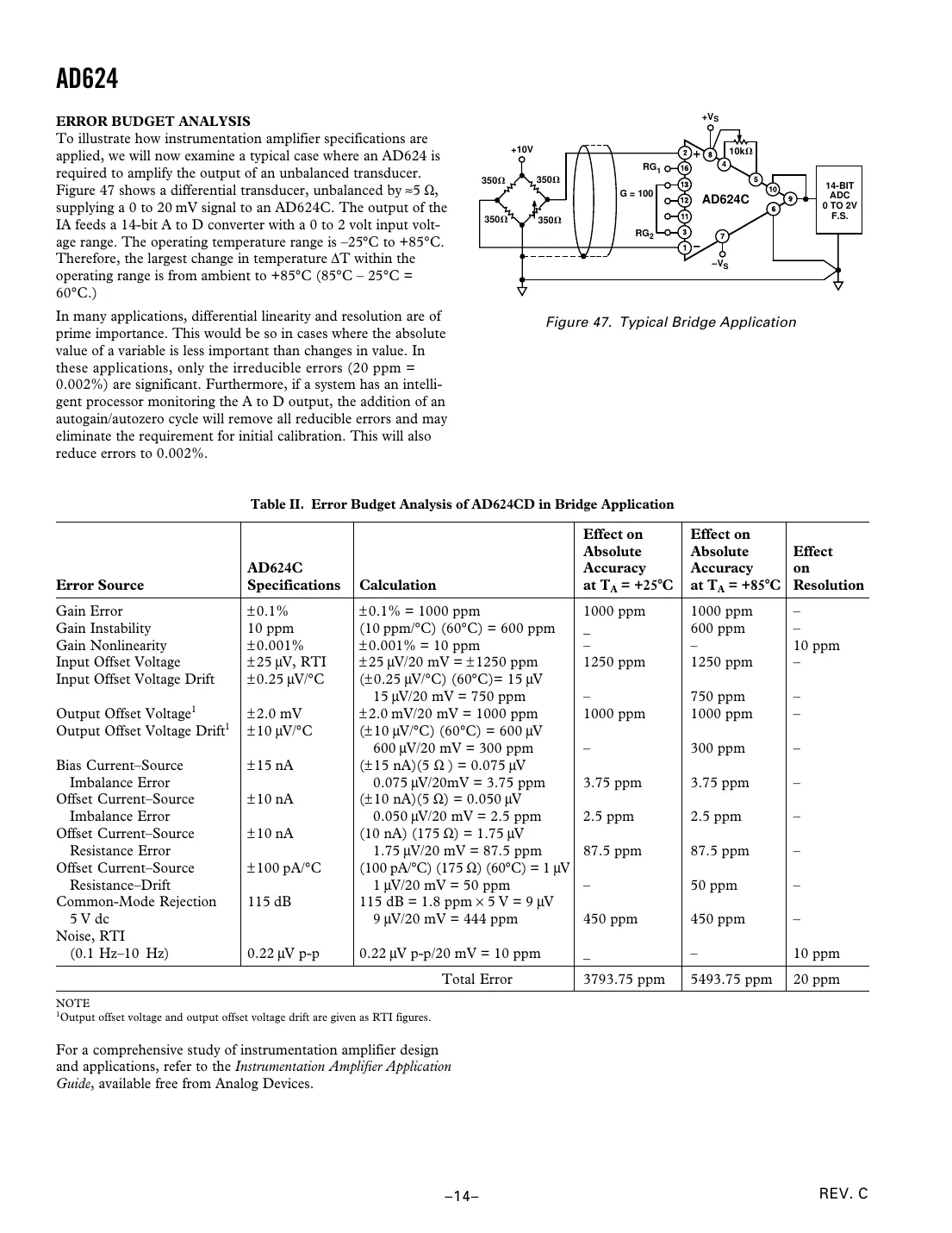 ad624 Datasheet Page 14