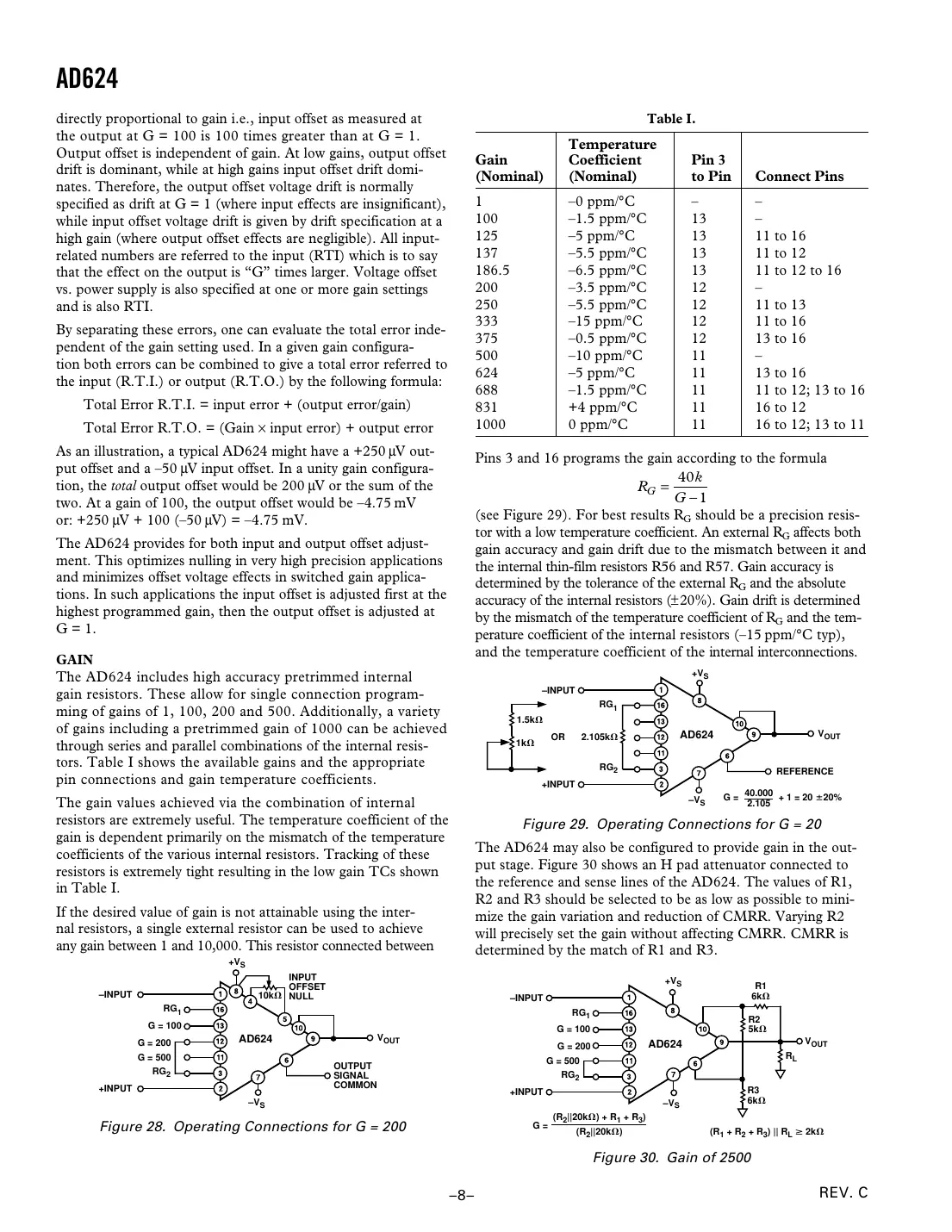 ad624 Datasheet Page 8