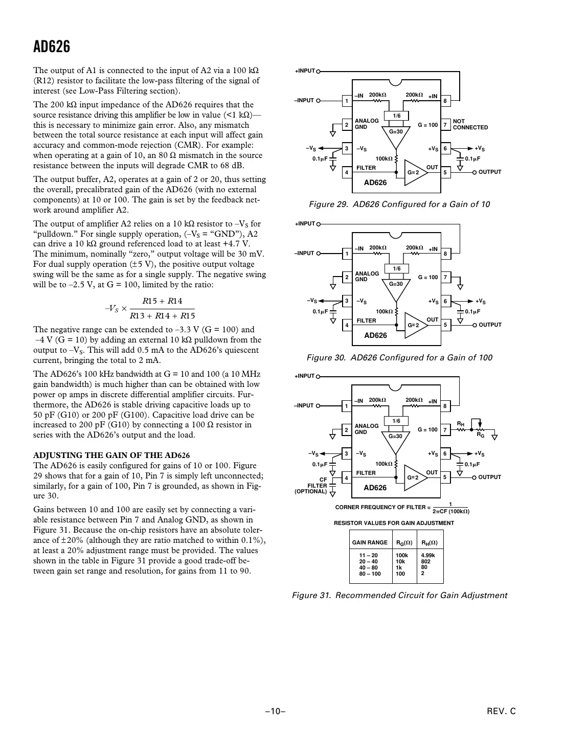 ad626 Datasheet Page 10