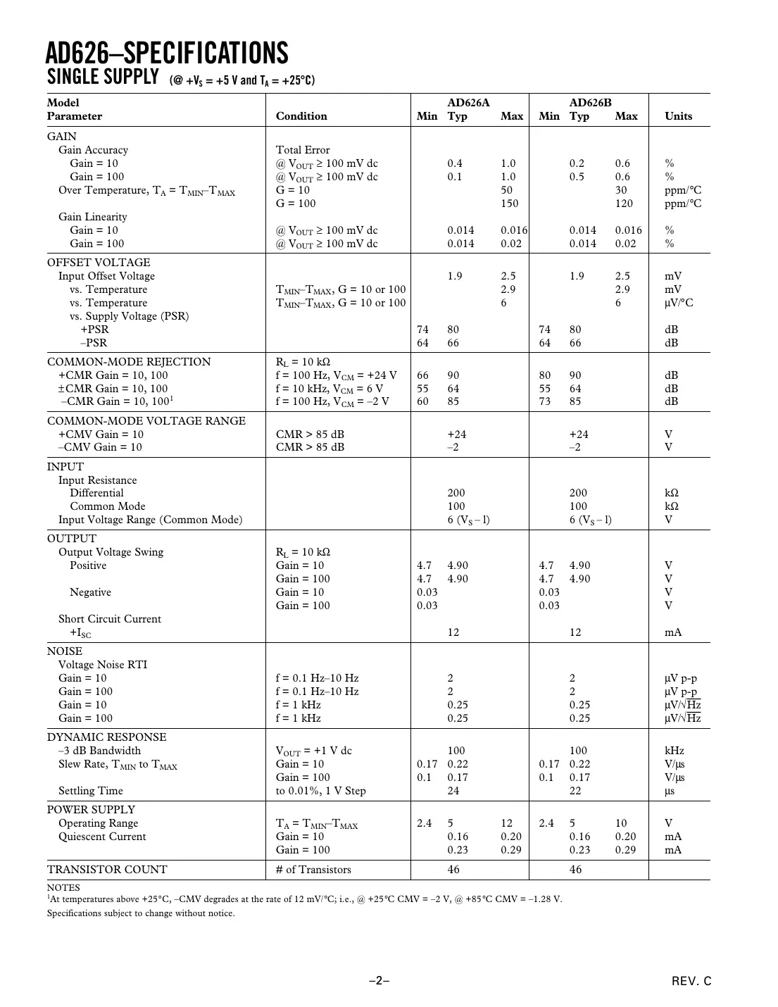 ad626 Datasheet Page 2