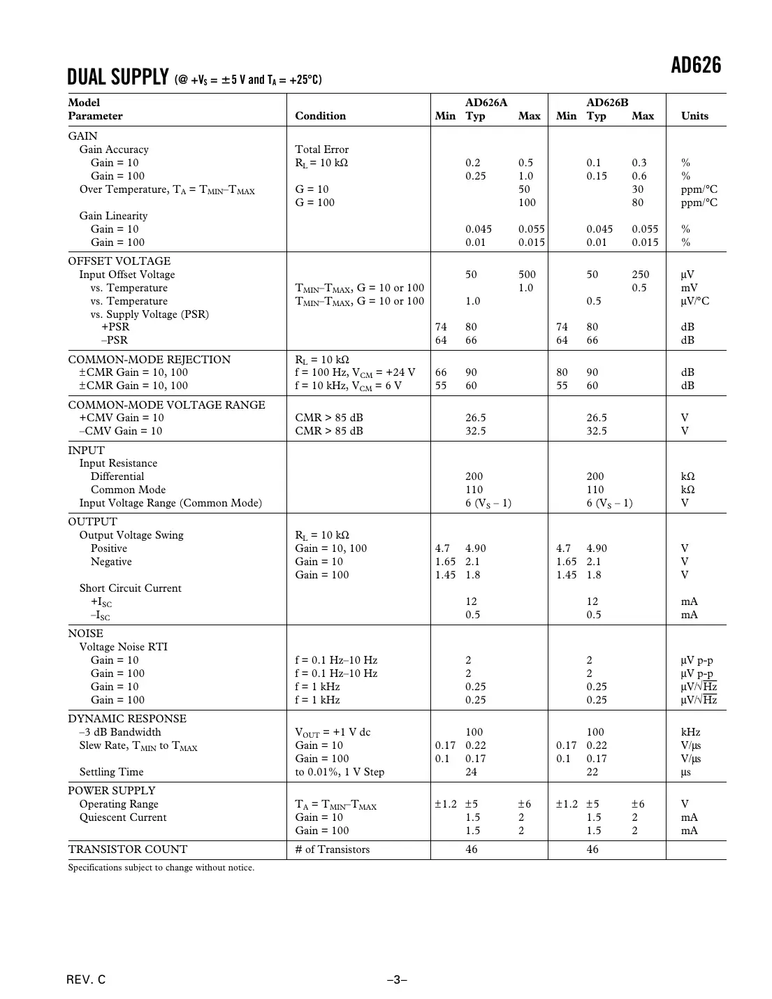 ad626 Datasheet Page 3
