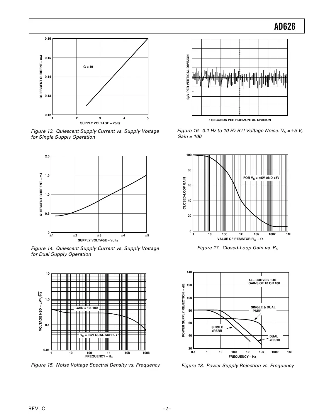 ad626 Datasheet Page 7