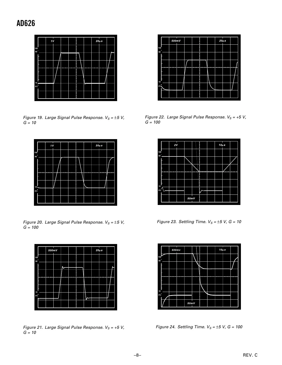 ad626 Datasheet Page 8