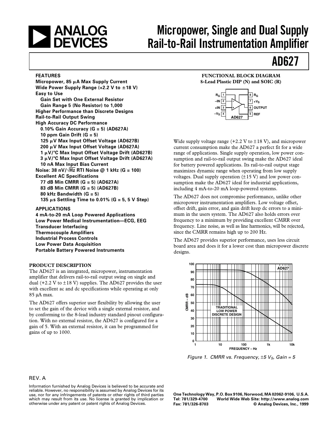 ad627 Datasheet Page 1