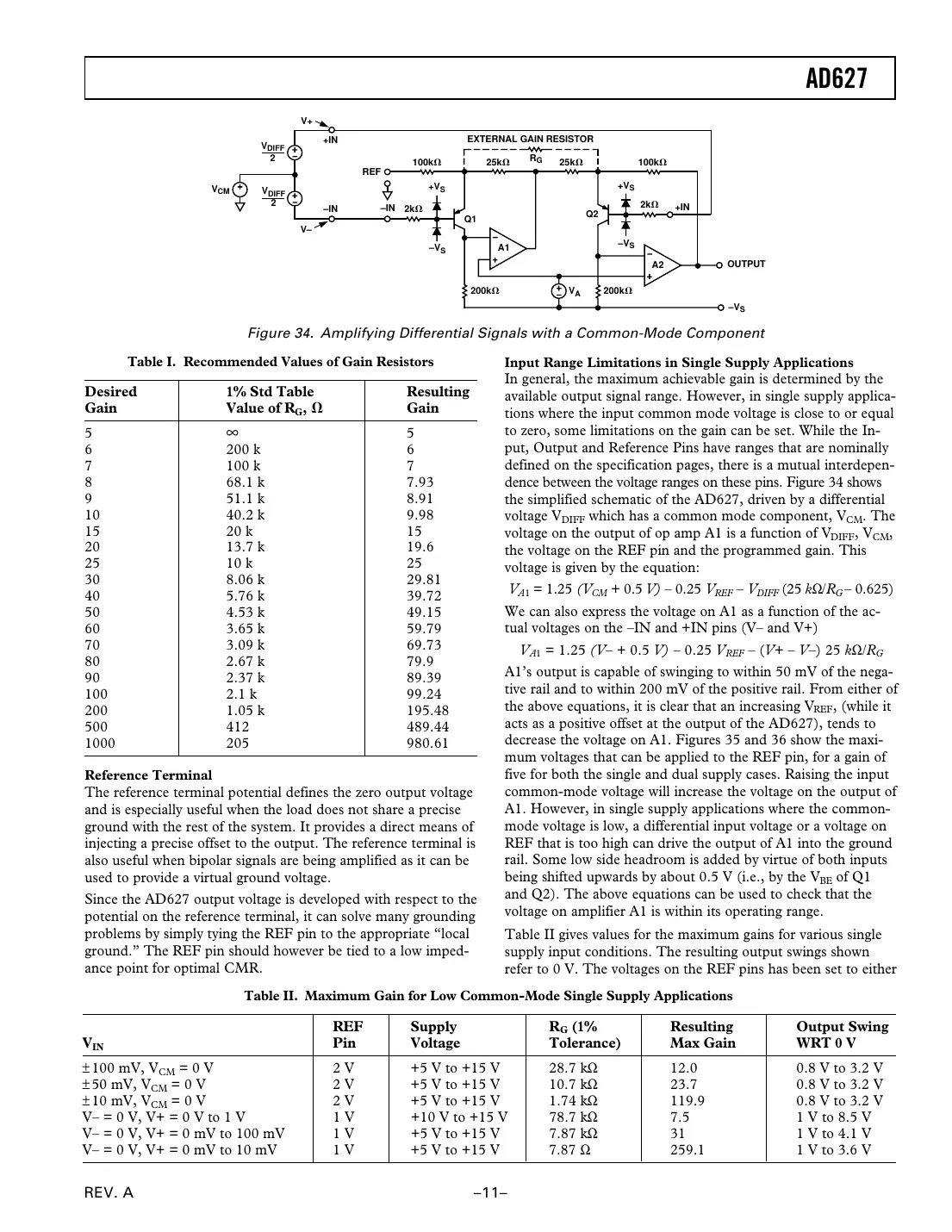 ad627 Datasheet Page 11