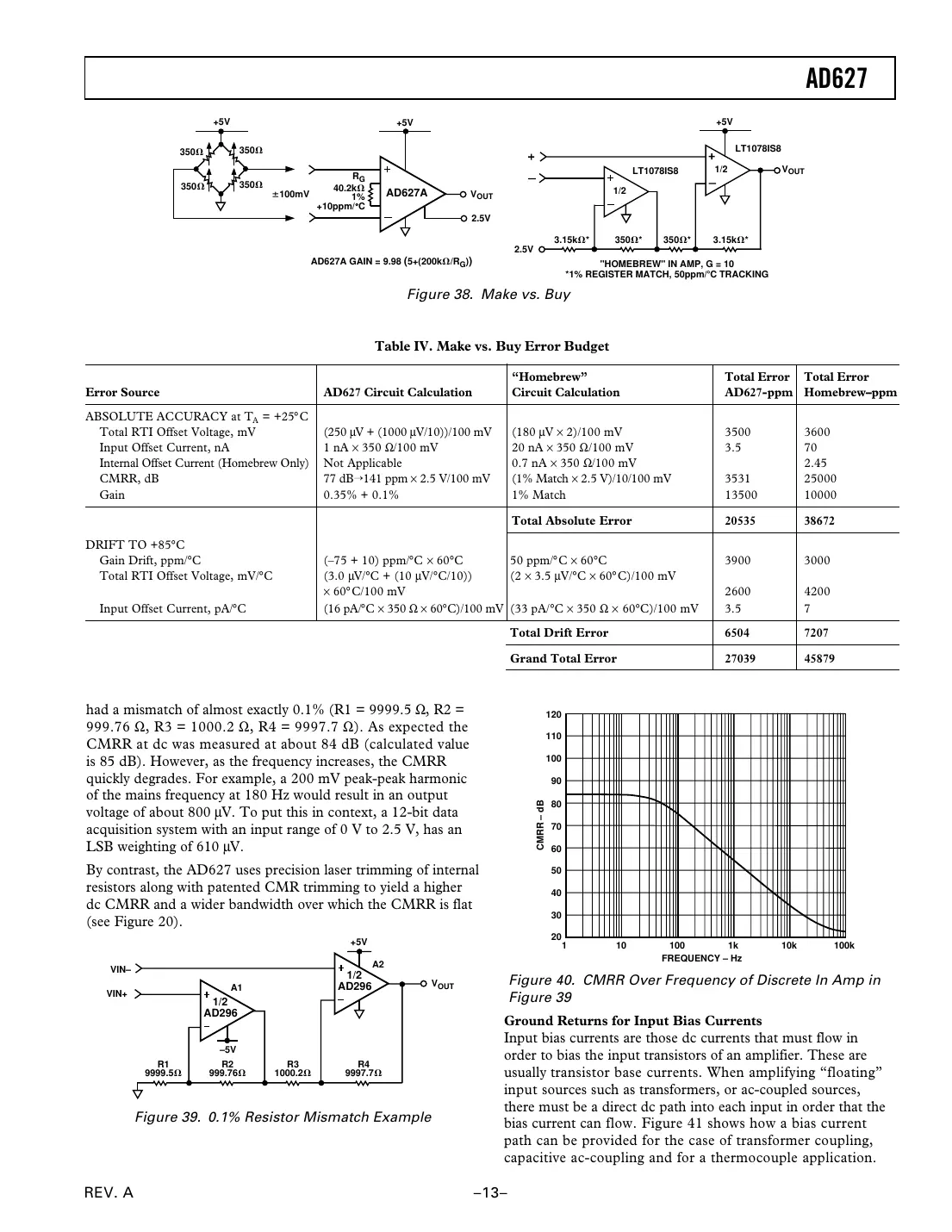 ad627 Datasheet Page 13