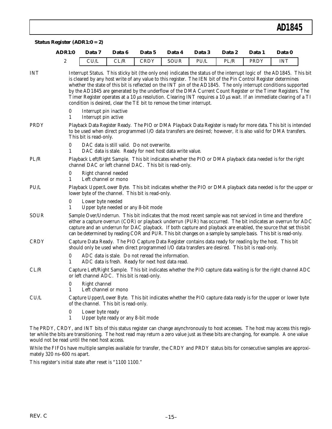 ad1845 Datasheet Page 15