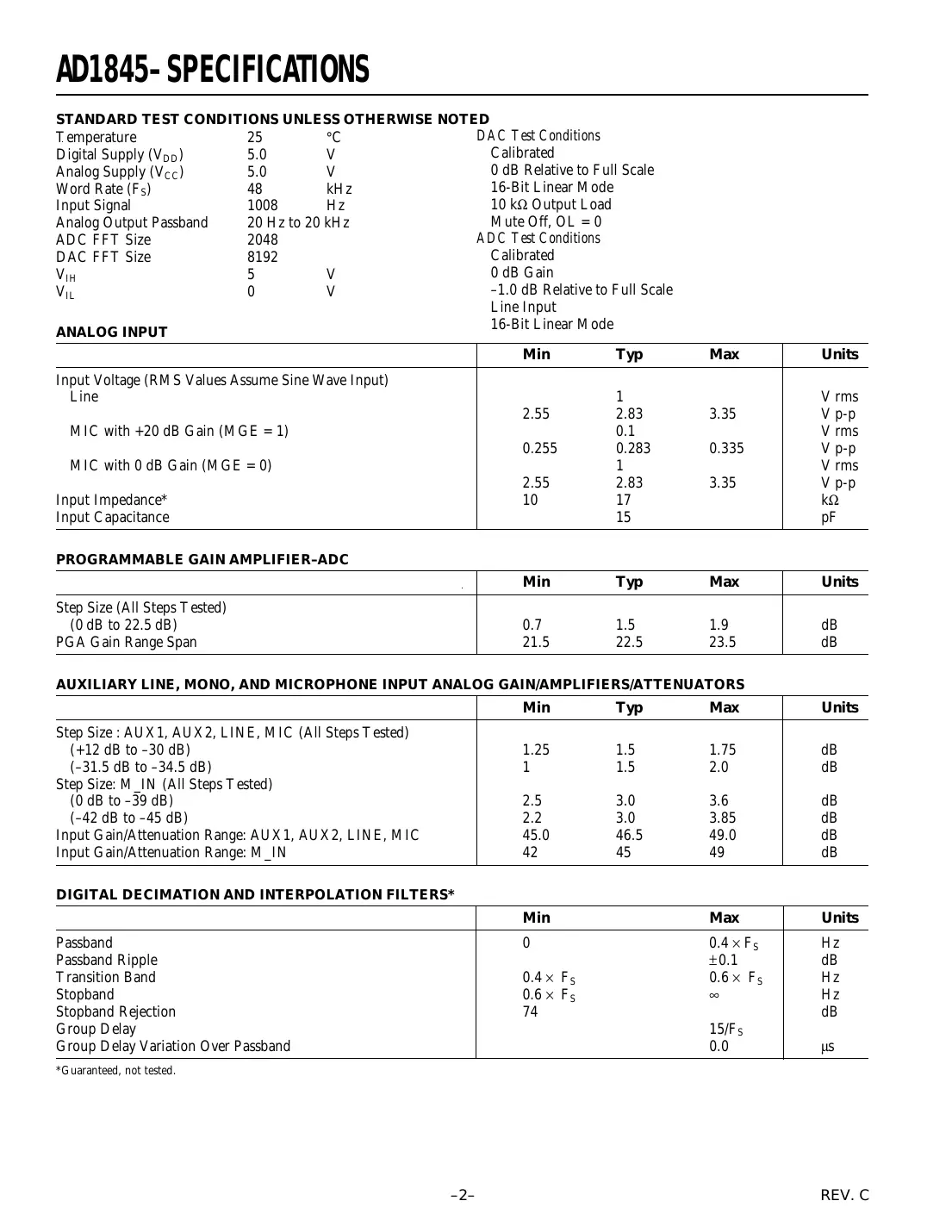 ad1845 Datasheet Page 2