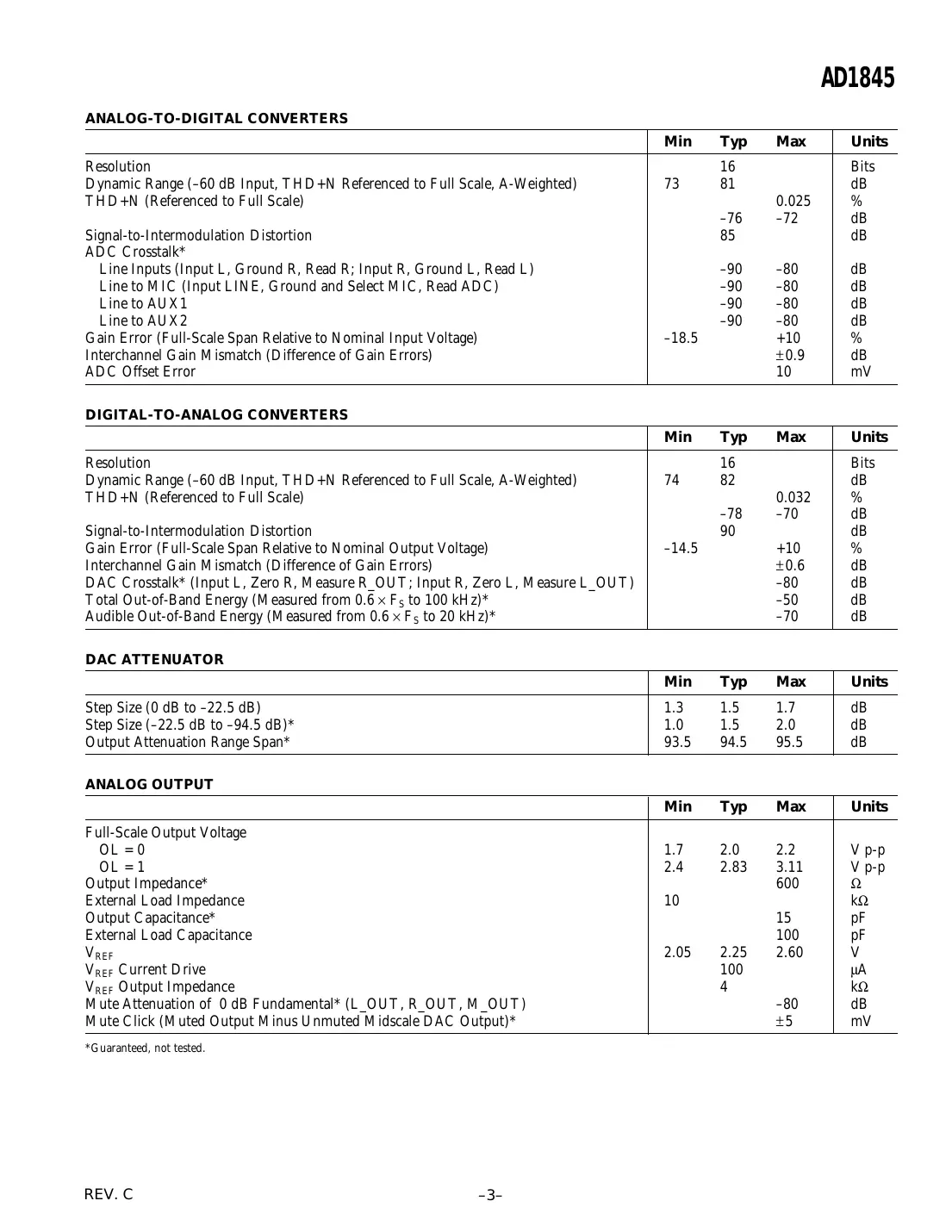 ad1845 Datasheet Page 3