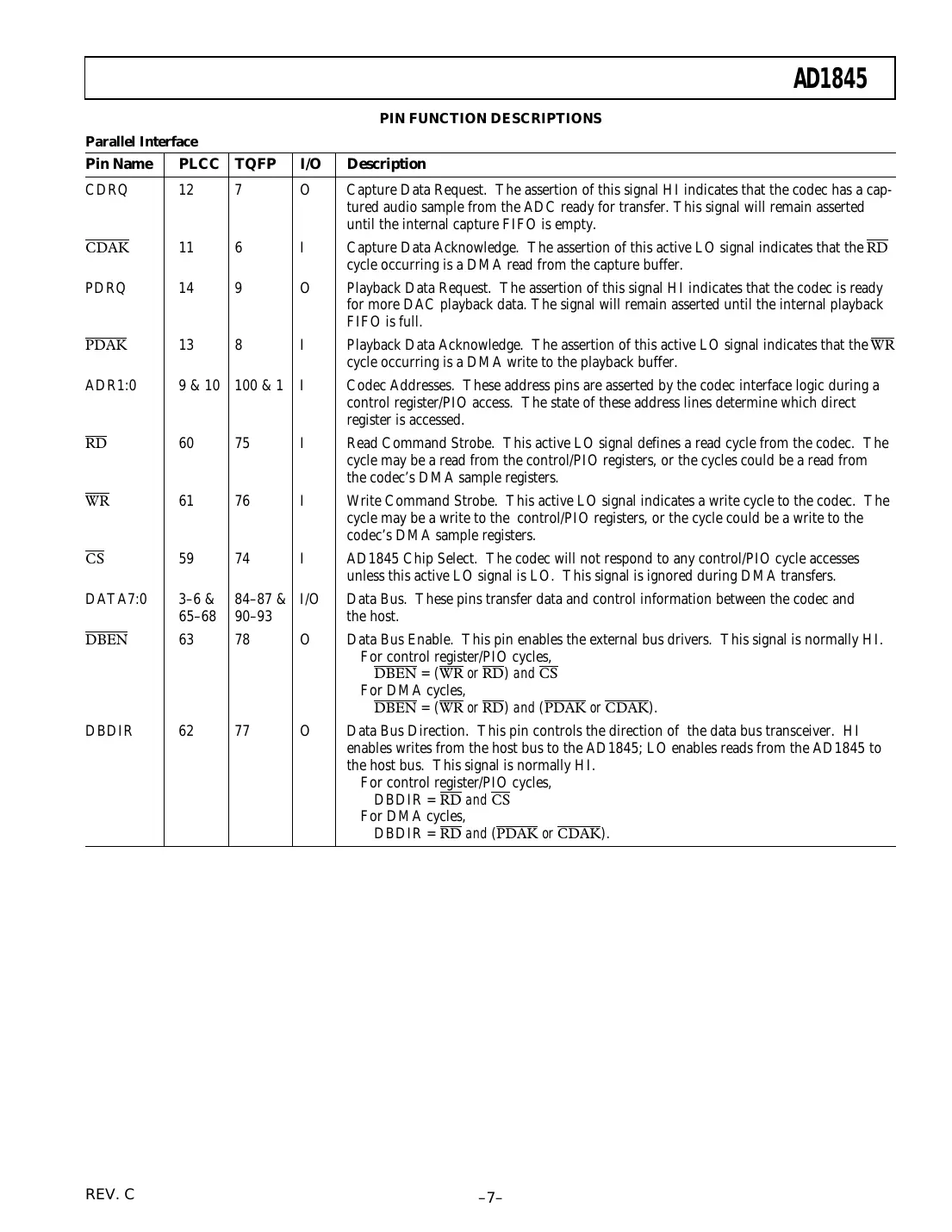 ad1845 Datasheet Page 7