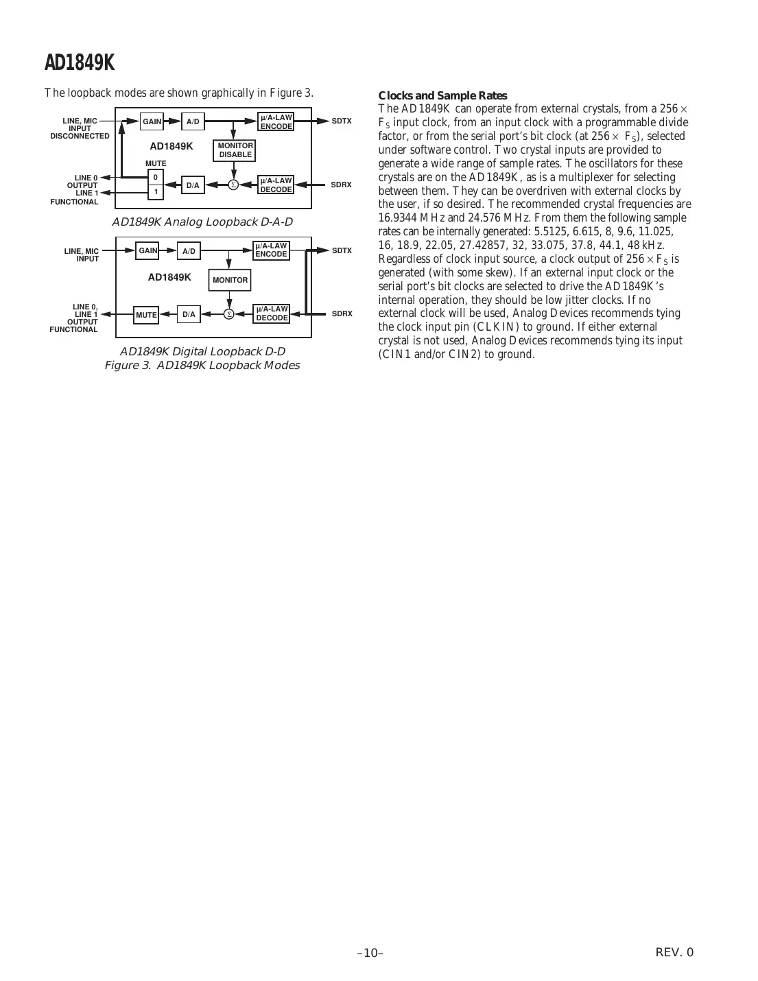 ad1849k Datasheet Page 10