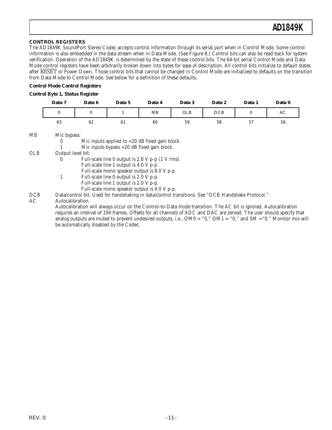 ad1849k Datasheet Page 11