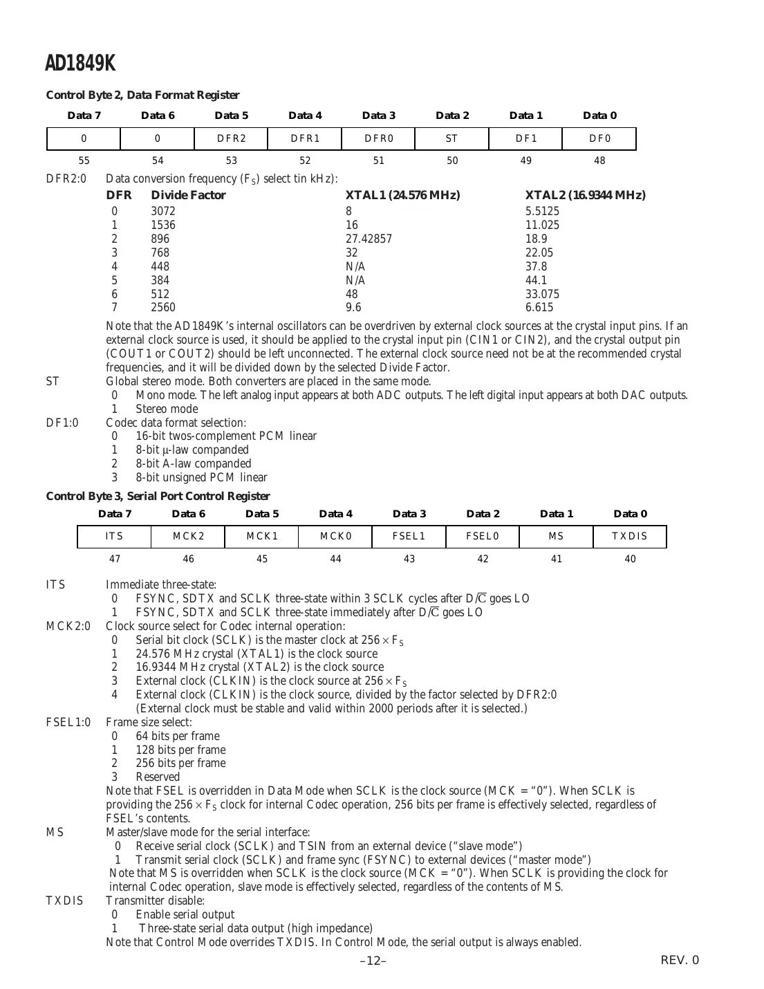 ad1849k Datasheet Page 12