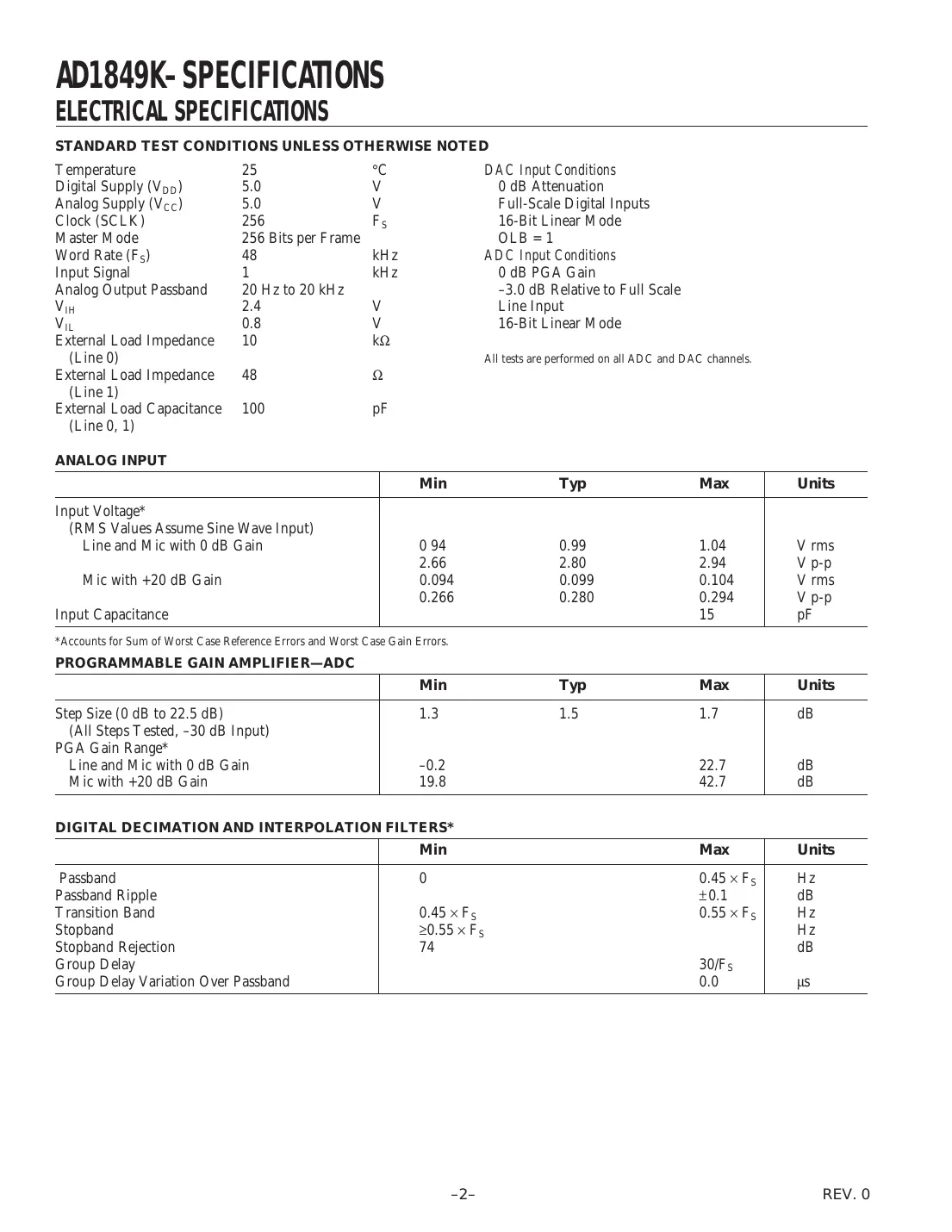 ad1849k Datasheet Page 2
