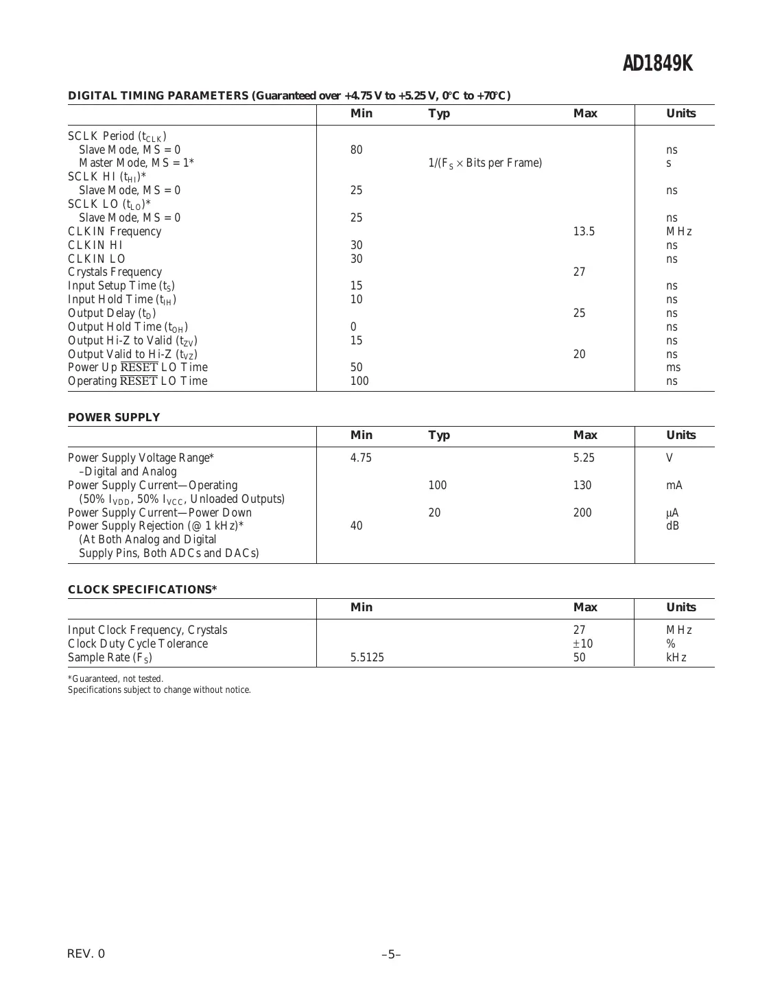 ad1849k Datasheet Page 5